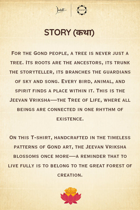 Jeevan Vriksha – Gond Art