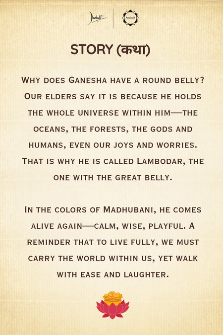 Lambodar- Madhubani Ganesha